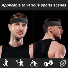 Load image into Gallery viewer, 2 PCS Elastic Sports Headbands for Men/Women - With Inner Grip Strip to Keep Headband Securely in Place | Fits ALL HEAD SIZES | Sweat Wicking Fabric to Keep your Head Dry & Cool