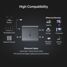 Load image into Gallery viewer, TP-Link TL-SG105-M2 5-Port 2.5G Unmanaged Switch | Fanless &amp; Desktop/Wall Mount