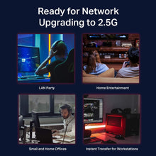 Load image into Gallery viewer, TP-Link TL-SG105-M2 5-Port 2.5G Unmanaged Switch | Fanless &amp; Desktop/Wall Mount