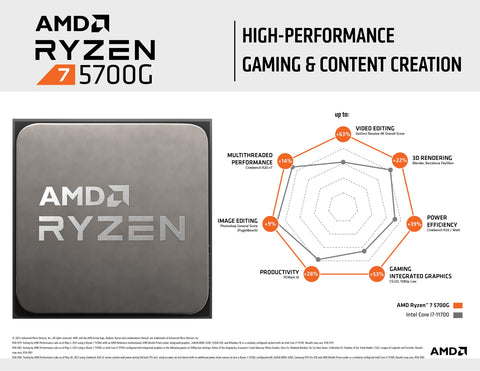 AMD Ryzen 7 5700X Processor | 8-Core 16-Thread, 36MB Cache, AM4 Socket, Up to 4.6GHz
