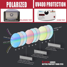 Load image into Gallery viewer, High Protection Polarised Sunglasses Mens Sports Womens for Driving Fishing Running Cycling UV400 Protection 2024