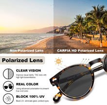 Load image into Gallery viewer, Polarised Womens Sunglasses Vintage UV400 Protection Acetate Frame