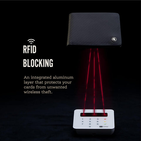 Men's RFID Blocking Leather Wallet with 6 Card Slots and ID Window Slot