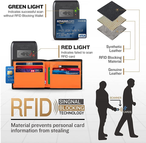 Mens Orange Genuine Leather RFID Blocking Wallet with 11 Card Slots, 2 Banknote Compartments, Coin Pocket