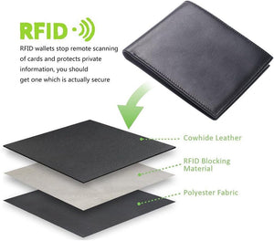 Mens Slim Secure RFID Blocking Genuine Leather Wallet