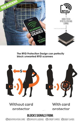 Distressed Leather Mens Wallet with RFID Block Technology