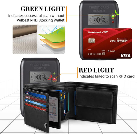 Mens Stylish RFID Blocking Leather Wallet with Ample Card Slots & Gift Box & 2 ID Window