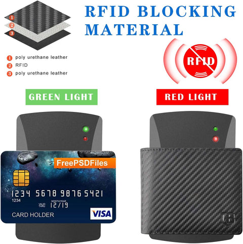Mens Flip Bifold RFID Blocking Slim Fiber PU Leather Wallet With 2 ID Window